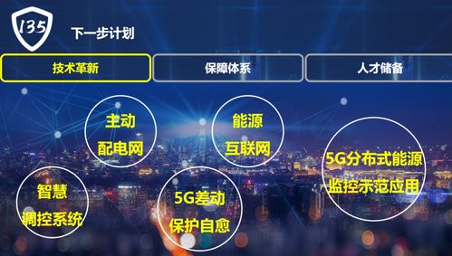國(guó)網(wǎng)保定供電公司 構(gòu)建“135”電網(wǎng)安全管控新模式，以互聯(lián)網(wǎng)數(shù)據(jù)服務(wù)全面支撐雄安電網(wǎng)高質(zhì)量建設(shè)